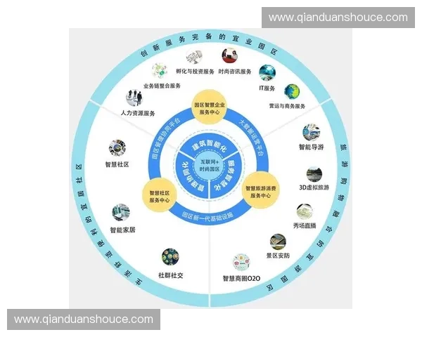 围绕风暴英雄宝石经济体系的深度策略解析与高效收集实用指南