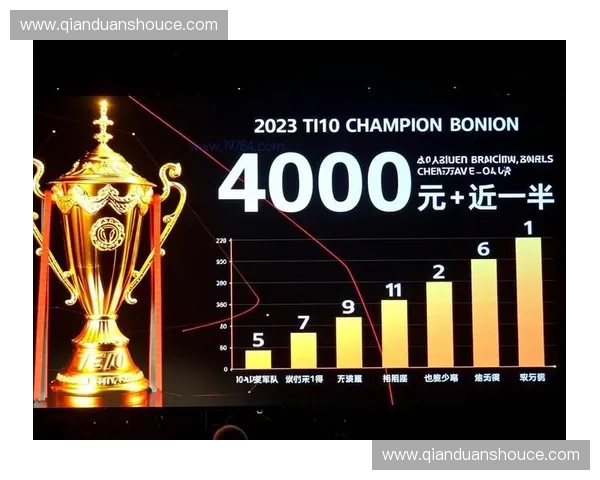 TI7赛事奖金突破2400万美元创历史新高 游戏产业迎来巅峰时刻